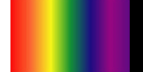 spectrum